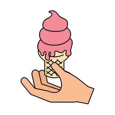 dondurma waffle koni ile el