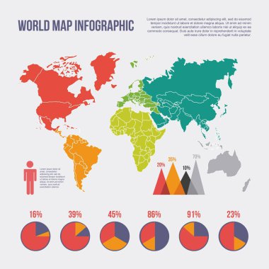 Dünya harita Infographic grafik istatistikleri yüzde nüfus