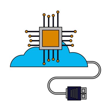 bulut bilgi işlem bağlayıcı