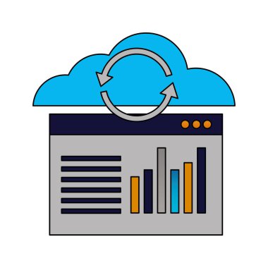 yeniden yükle Web sitesi raporu bulut