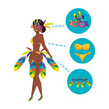 Brezilyalı garota aksesuarları Infographic ile