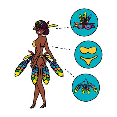 Brezilyalı garota aksesuarları Infographic ile