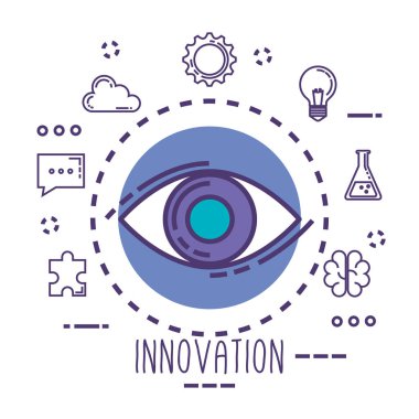 bakışı ile yenilik kutsal kişilerin resmi