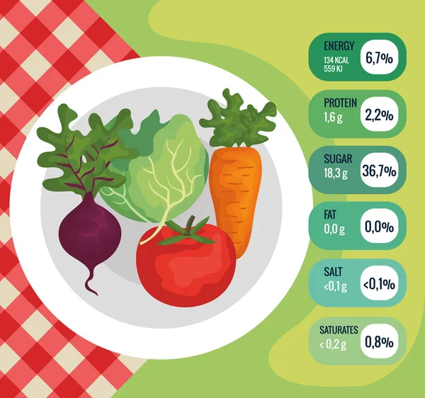 Grupp av frukter och grönsaker med Näringsfakta — Stock vektor