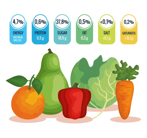 Group of fruits and vegetables with nutrition facts — Stock Vector