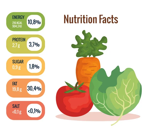 Gruppo di frutta e verdura con dati nutrizionali — Vettoriale Stock