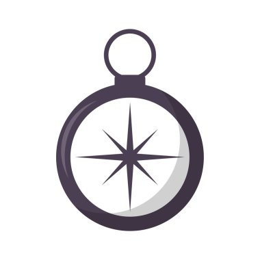 Pusula gezinti seyahat