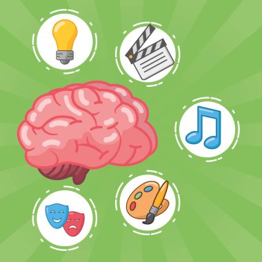 beyin fikir yaratıcılık