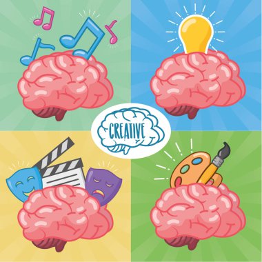 beyin fikir yaratıcılık