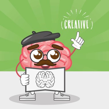 çizgi film beyin yaratıcılık