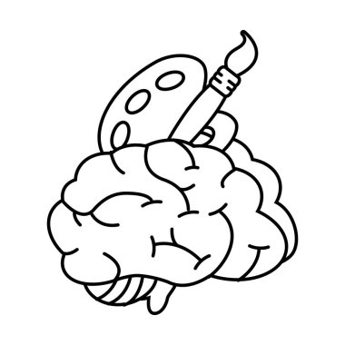 beyin fikir yaratıcılık