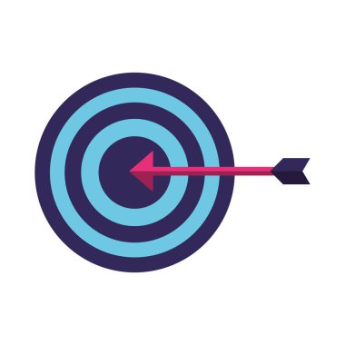 İş hedef stratejisi