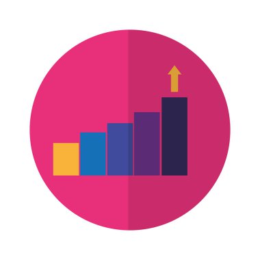 İş Finans şeması