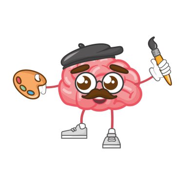 çizgi film beyin yaratıcılık