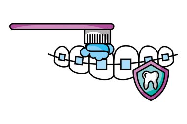 hijyen diş bakımı