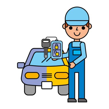 araba boyama anahtar otomotiv hizmeti