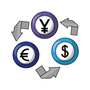 dolar euro ve yen sikkeler