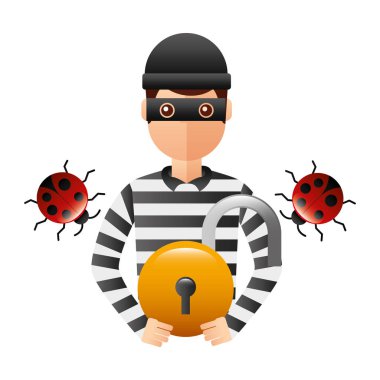 asma kilit ve uğur böceği ile hırsız adam