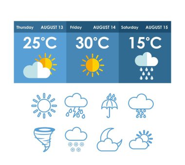 Hava kavramı vektör