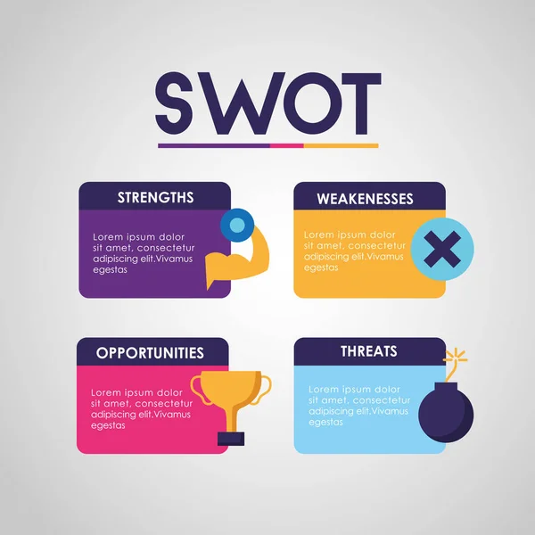 Swot - analyse infographique — Image vectorielle