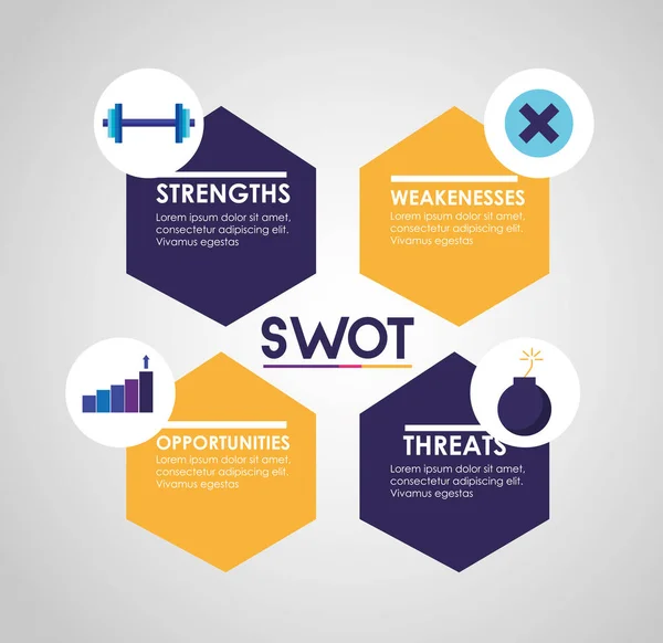 Swot - analyse infographique — Image vectorielle