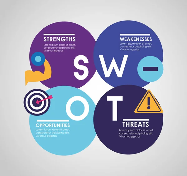 Swot - analyse infographique — Image vectorielle