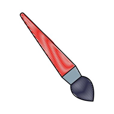 boya fırçası sanatsal yaratıcılık nesnesi