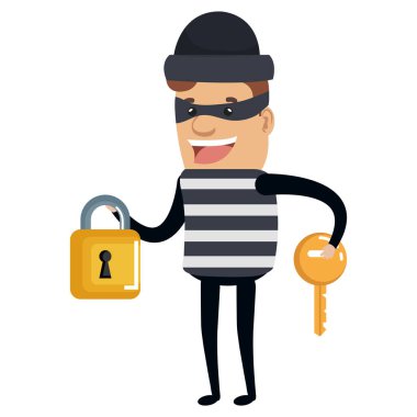 asma kilit ve anahtar avatar karakteri ile hırsız kötü