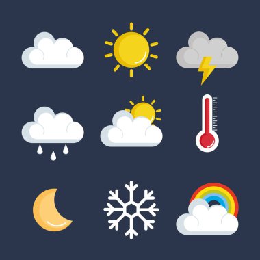 Hava durumu simgeler kümesi