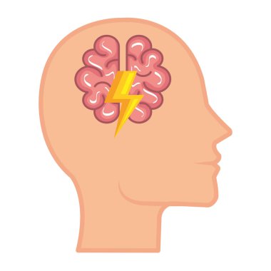 beyin ve ışın gücü ile profil