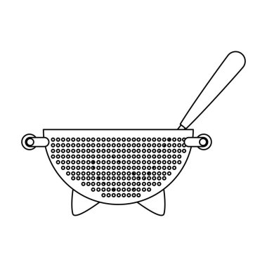 mutfak kevgir ve kepçe