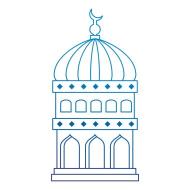 kudüs tapınak kubbe ramazan kareem