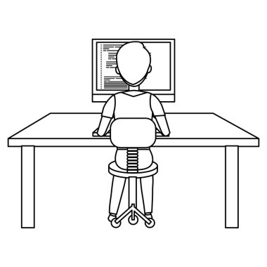 bilgisayar masaüstü ile Kullanıcı