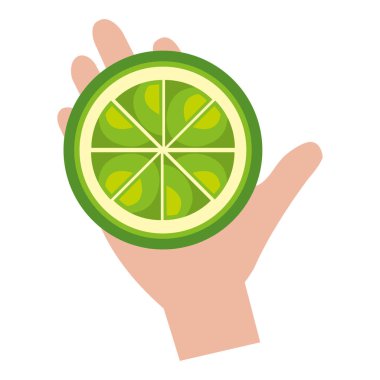 taze limon ile el