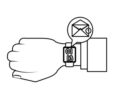 akıllı saat e-posta gönderme ile el