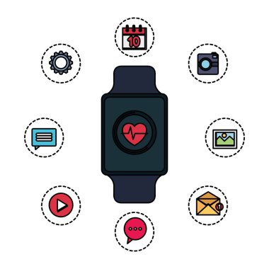 kardiyoloji ve set uygulamaları ile akıllı saat