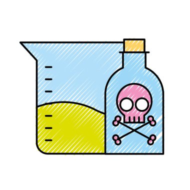 zehir şişe tüp örnek bilim