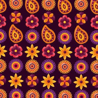 Mutlu Raksha Bandhan kutlama