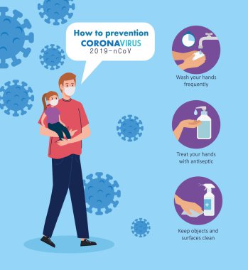 Koronavirüsü önleme 2019 ncov, koruyucu tıbbi maske takan baba ve kız.