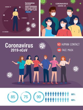 Sahneler, yüz maskesi ve kampanyalar kullanan insanlar Coronavirus Coperid 19 'u önlüyor.