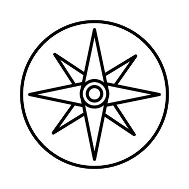 pusula kılavuz satırı biçim simgesi