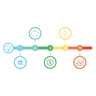 Sayı simgeleriyle iş bilgisi