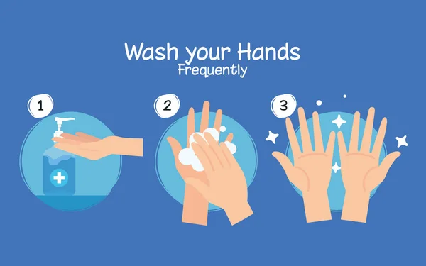 Steps washing hands frequently, pandemic of coronavirus, self protect from covid 19, wash your hands prevent 2019 ncov — Stock Vector