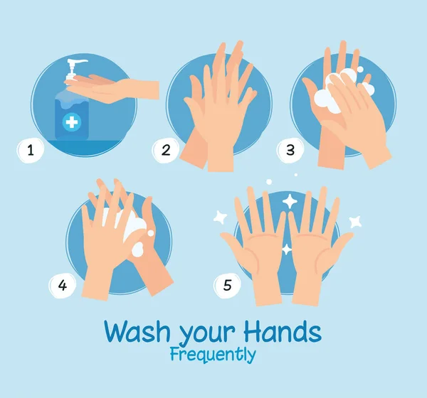 Steps washing hands frequently, pandemic of coronavirus, self protect from covid 19, wash your hands prevent 2019 ncov — Stock Vector