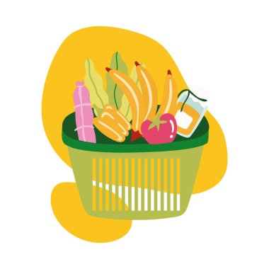 Plastik sepet tarzı marketler.