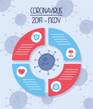 Infographics covid19 salgın istatistik posteri