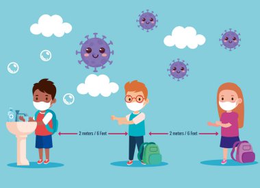Yeni normal yaşam tarzı konsepti için okula dönmek, tıbbi maske takan çocuklar ve sosyal mesafeler Coronavirus covid 19 'u koruyor.