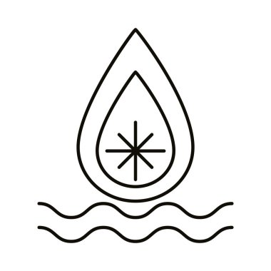 Su dalgaları ve ateş alevi Zodyak sembolü tarzı