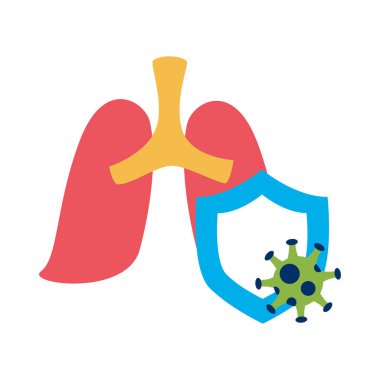 Ciğerleri ve kalkanı olan covid19 salgın parçacığı