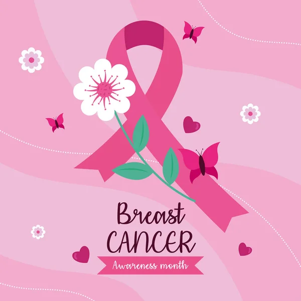 Banner de conscientização do câncer de mama com —  Vetores de Stock